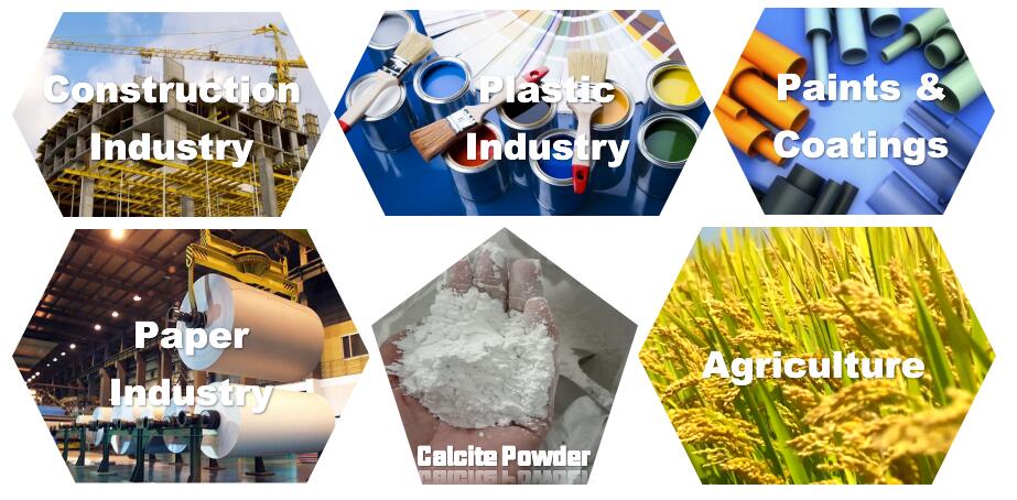 How To Make Calcite Powder?-Calcite Powder Manufacturing Process