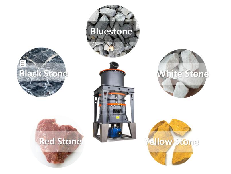 HGM Series Grinding Mill for Bluestone, Black Stone, White Stone, Red Stone, and Yellow Stone