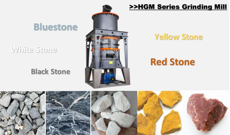 HGM Series Grinding Mill for Bluestone, Black Stone, White Stone, Red Stone, and Yellow Stone
