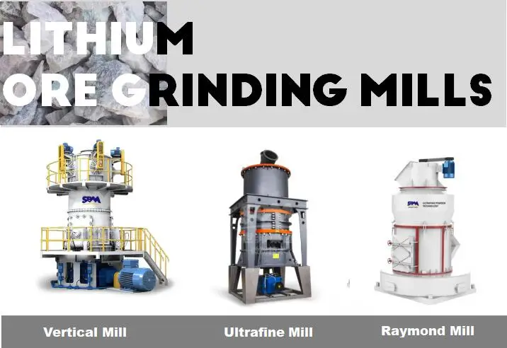 Lithium Ore Grinding Mills